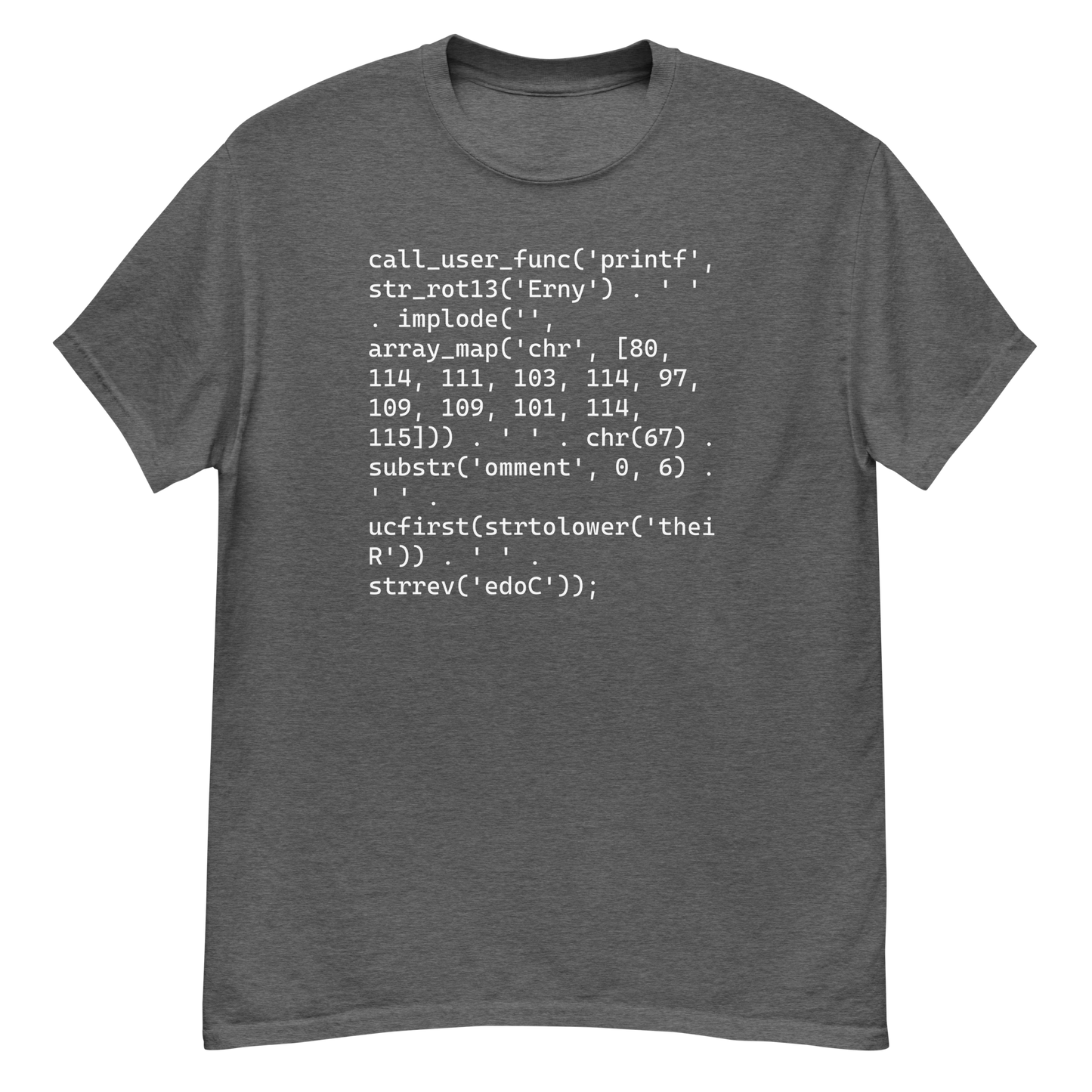 Real Programmers Comment Their Code T-Shirt