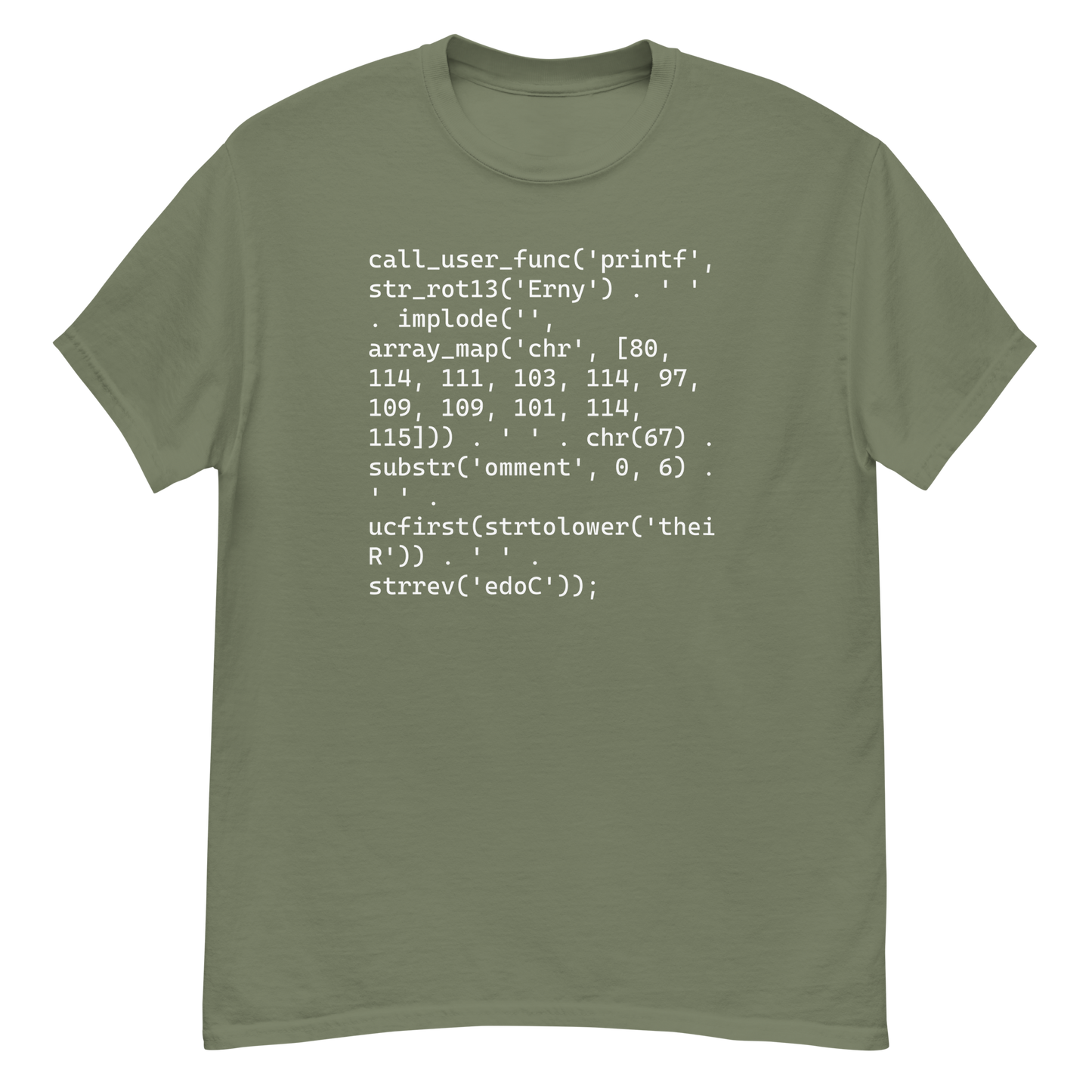 Real Programmers Comment Their Code T-Shirt