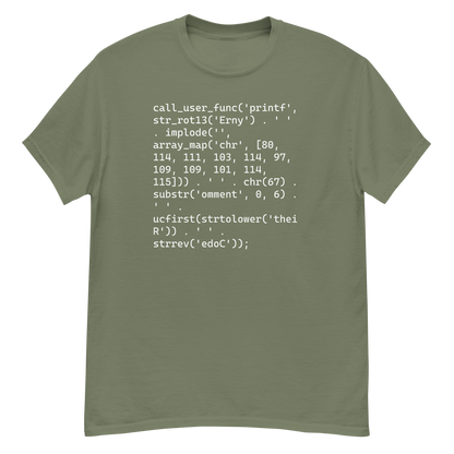 Real Programmers Comment Their Code T-Shirt